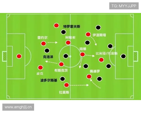 巴塞罗那战术困局加剧，传控体系复兴面临重建挑战