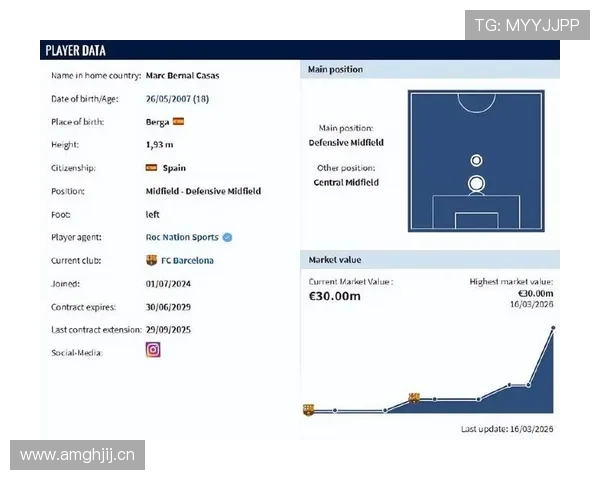 巴萨进攻体系过度依赖边路，进攻深度不足影响整体战术稳定性