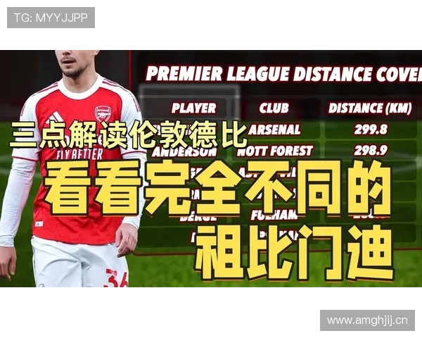 祖比门迪是否适合英超 技术特点与联赛适配性深度分析 祖比门迪是否适合英超 技术特点与联赛适配性深度分析