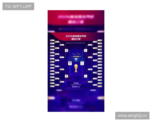 2026世界杯完整版32强规则解析
