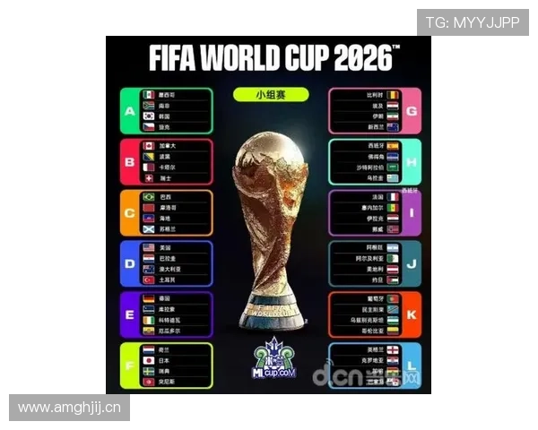 伊朗队2026世界杯小组赛前景分析:出线形势与同组对手对比 伊朗队2026世界杯小组赛前景分析:出线形势与同组对手对比